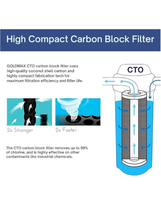 7 stage water Filter, High Quality Membrane Whole House Water Filter, 3 Stage water Filter, Sets of High Capacity RO Water Filter System, - Image 3